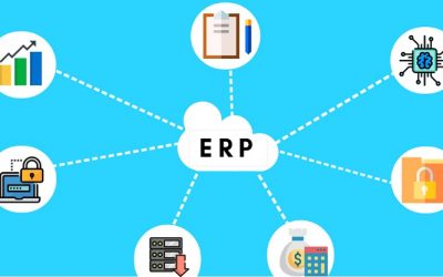 How to find a Cloud-Based ERP System