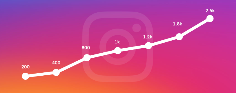 instagram growth services