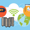 Web Hosting vs. Domain Registration Explained